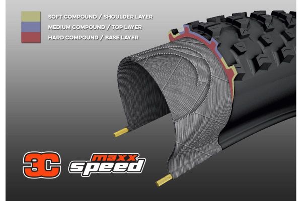 Покрышка 27,5" Maxxis Ikon